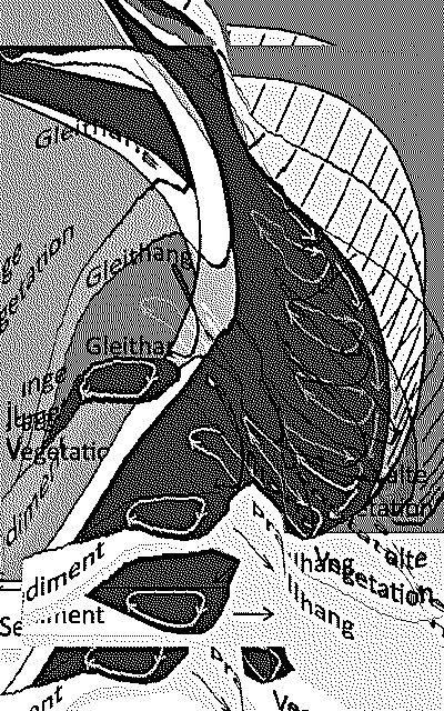 Mäandertal (meander valley) distorted schematic illustration of a meander valley.